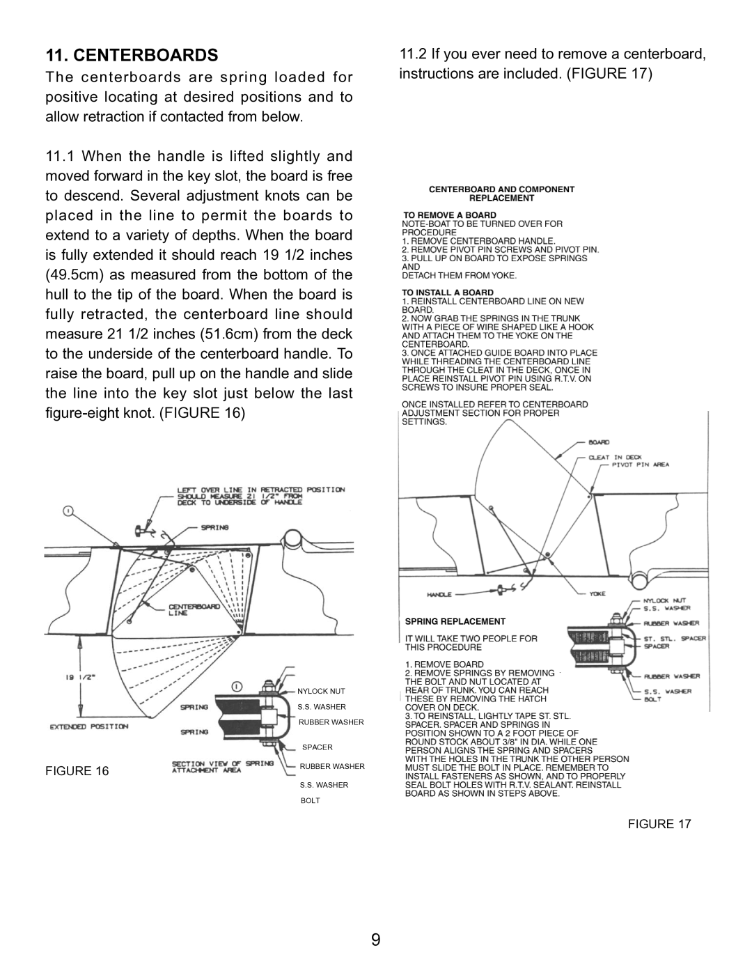 Hobie 21 manual Centerboards 