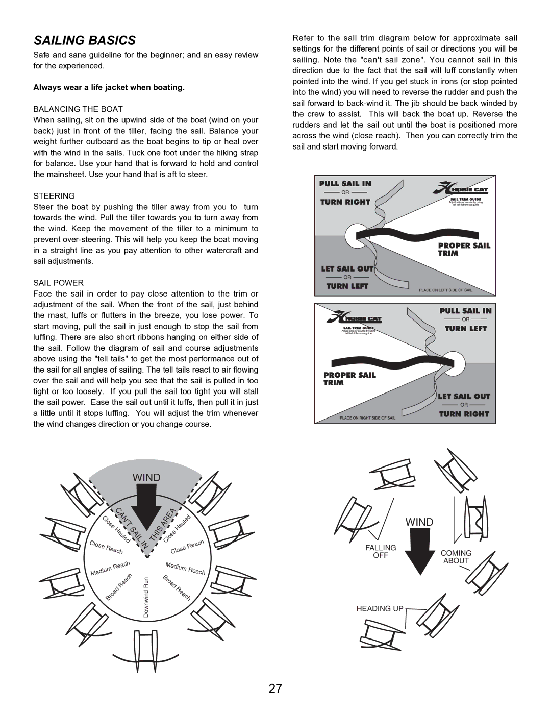 Hobie 21 manual Sailing Basics 