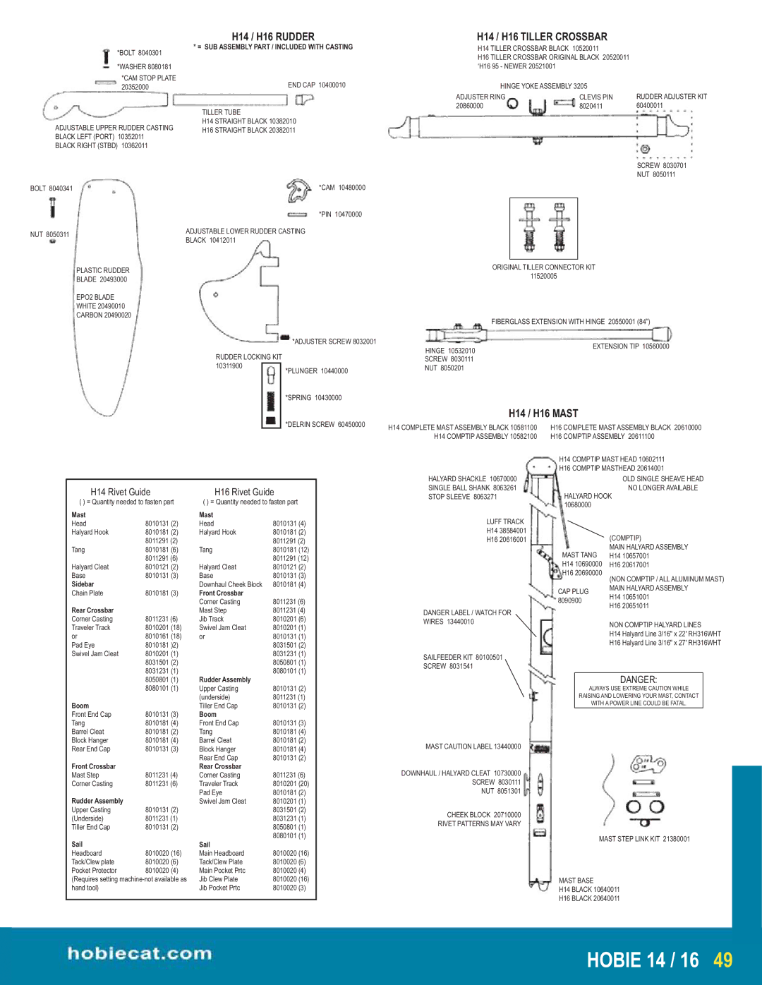 Hobie manual H14 / H16 Tiller Crossbar 