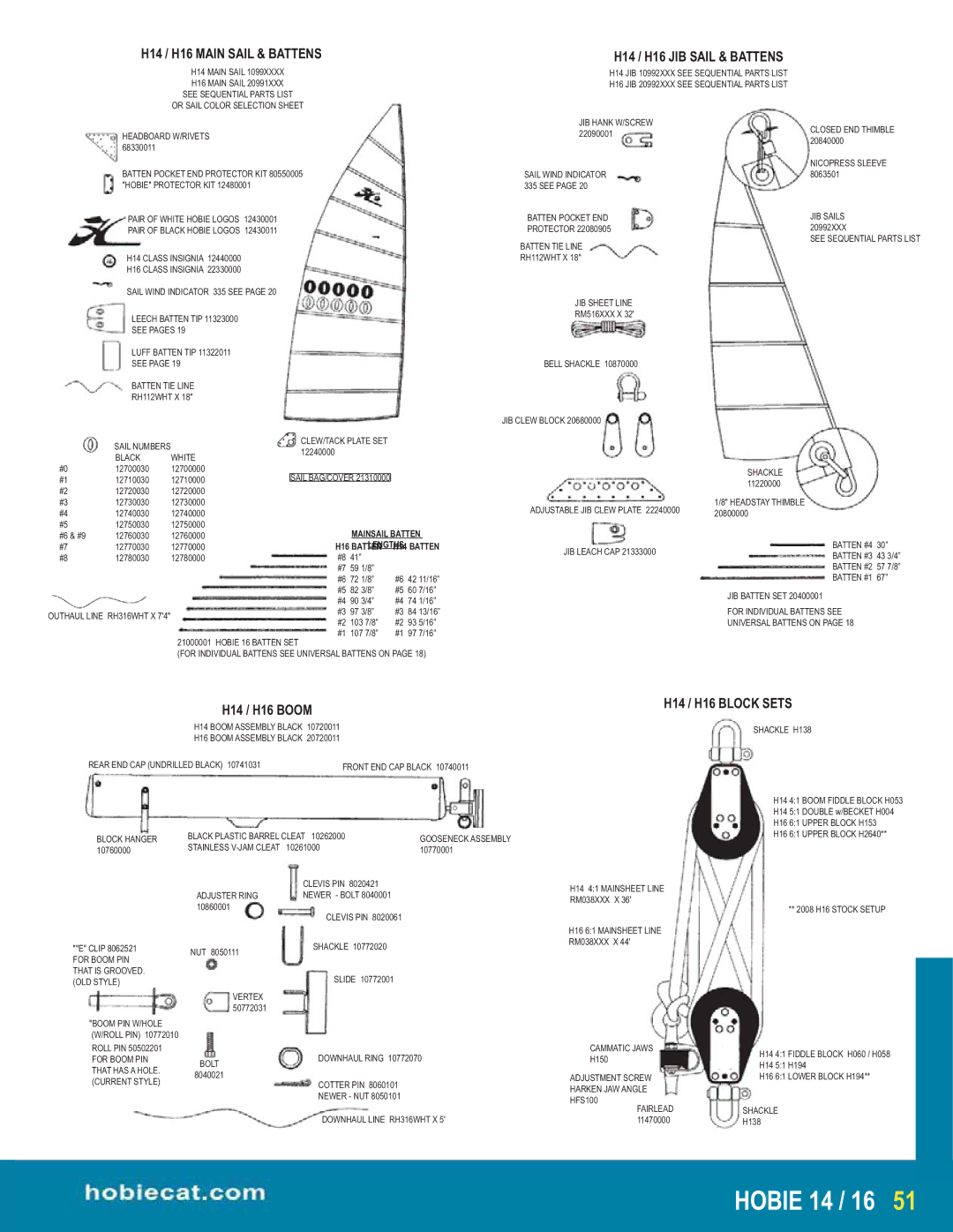 Hobie manual H14 / H16 Main Sail & Battens, H14 / H16 JIB Sail & Battens, H14 / H16 Block Sets 