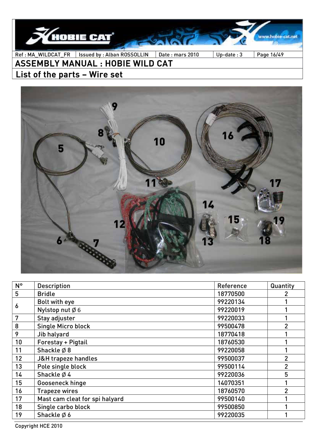 Hobie HCE 2010 manual Assembly Manual Hobie Wild CAT 