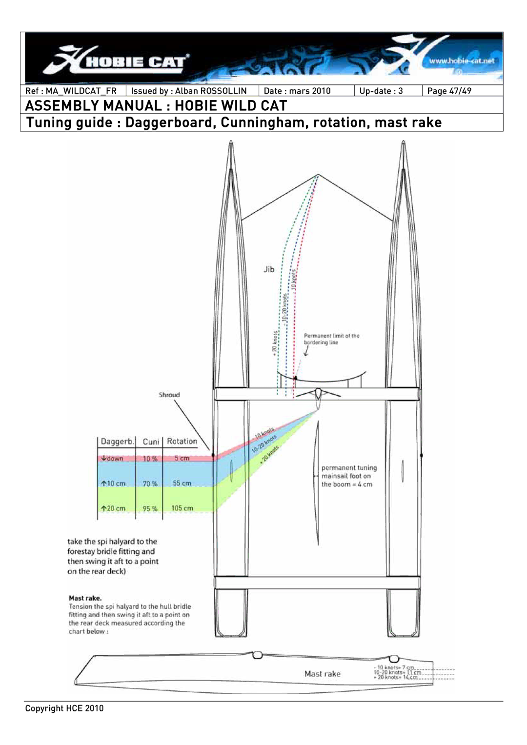 Hobie HCE 2010 manual Tuning guide Daggerboard, Cunningham, rotation, mast rake 