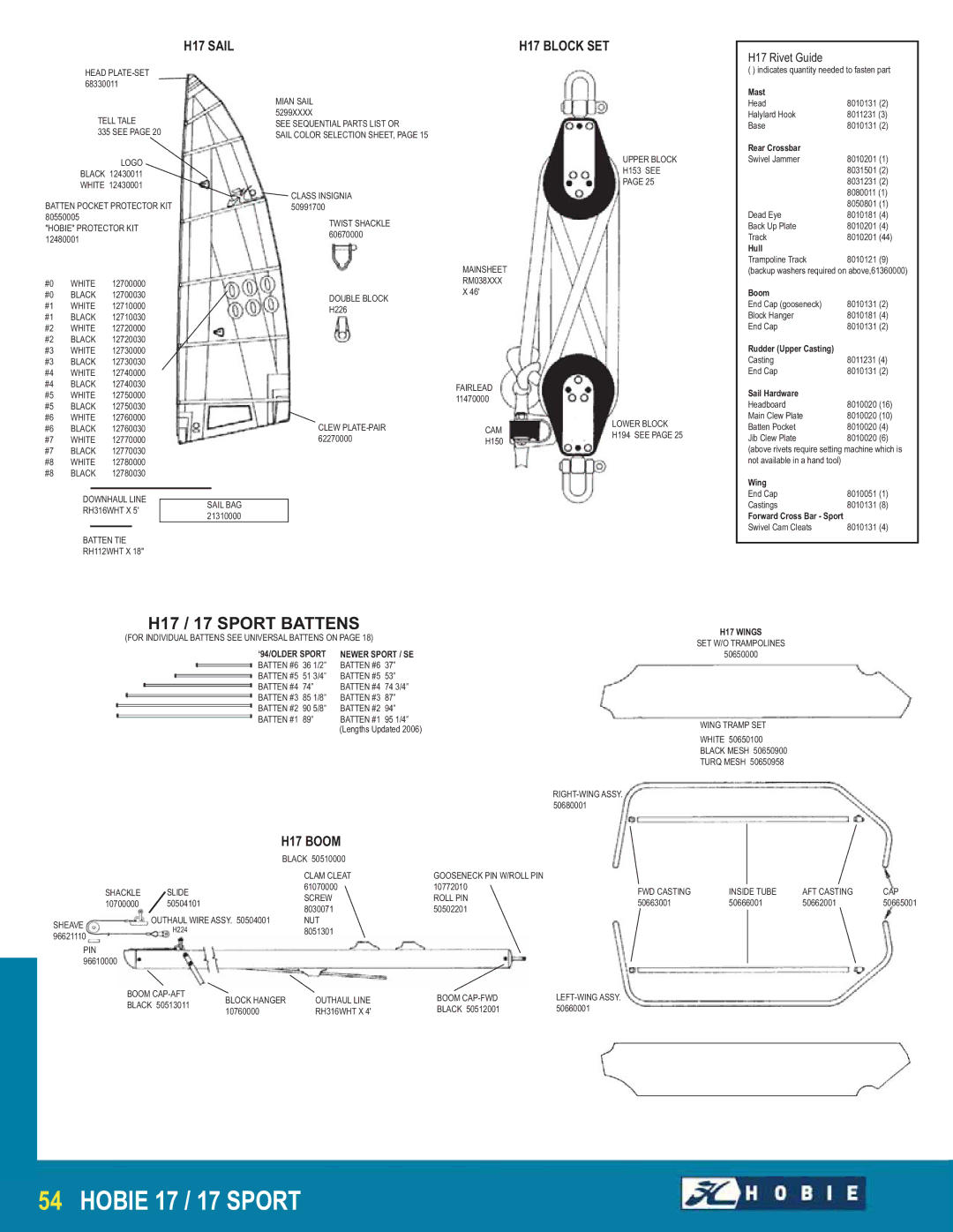 Hobie HOBIE17 manual H17 Sail, H17 Block SET, H17 Boom 