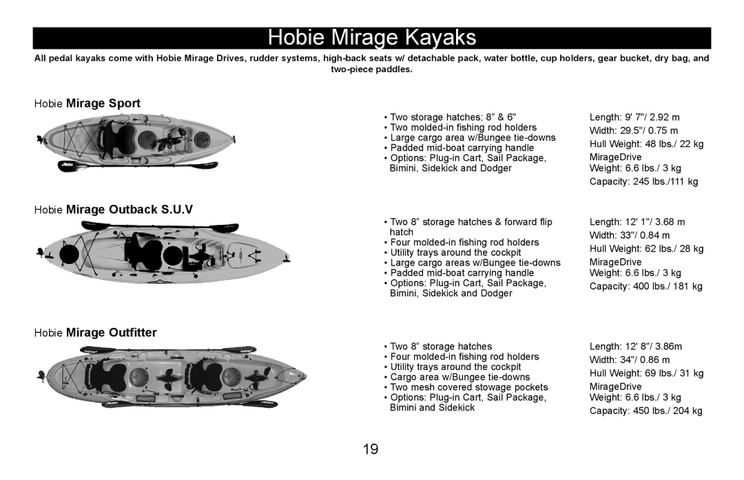 Hobie i12s manual Hobie Mirage Kayaks, Hobie Mirage Sport, Hobie Mirage Outback S.U.V, Hobie Mirage Outfitter 