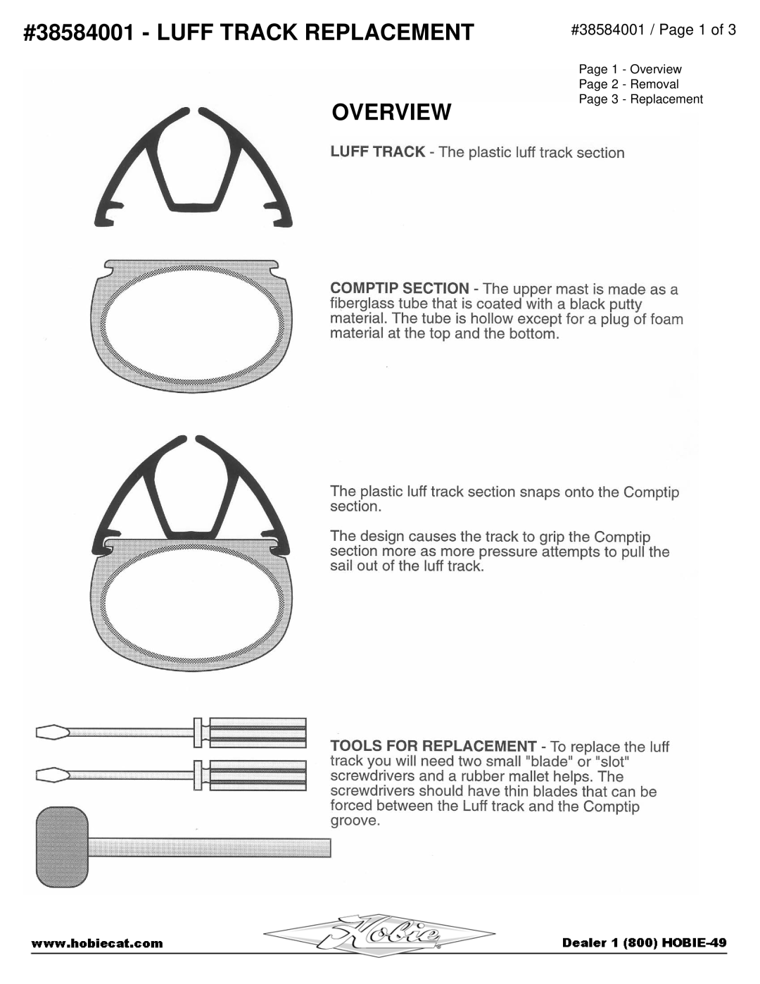 Hobie manual #38584001 - LUFF TRACK REPLACEMENT OVERVIEW, Page 1 - Overview Page 2 - Removal Page 3 - Replacement 