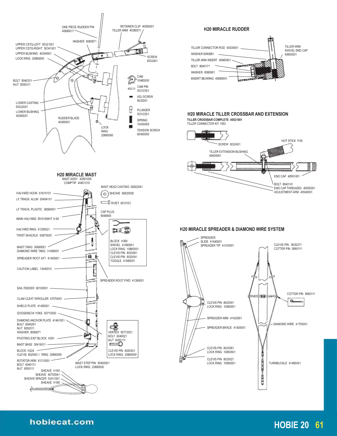 Hobie Miracle 20 manual Hobie 20, H20 Miracle Mast, H20 Miracle Rudder, H20 Miracle Tiller Crossbar and Extension 