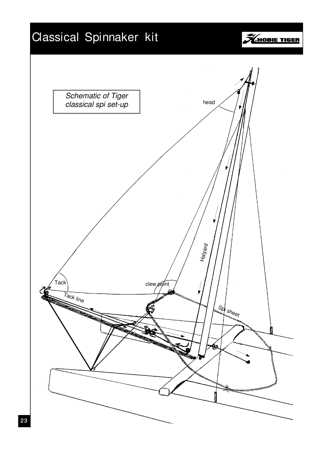 Hobie manual Schematic of Tiger classical spi set-up 