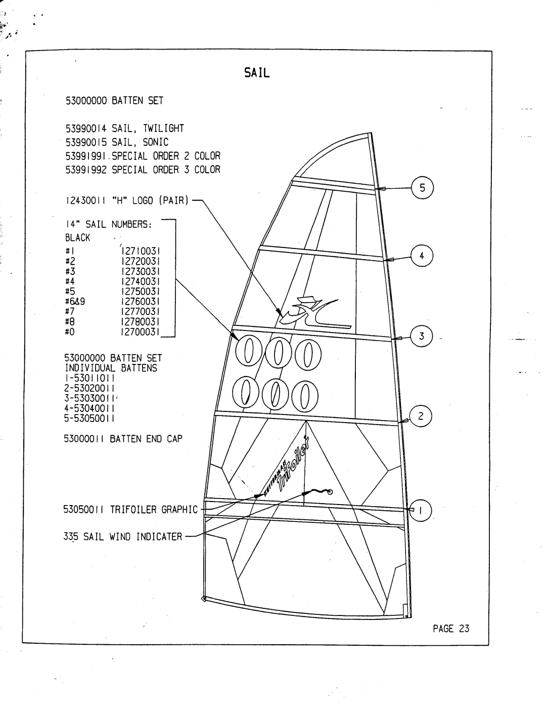 Hobie TriFoiler manual Sail 