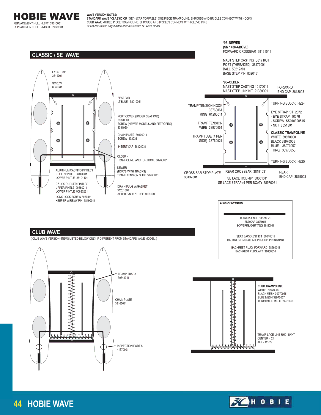 Hobie Wave manual Forward Crossbar Mast Step Casting, Base Step PIN, Mast Step Casting Forward Mast Step Link KIT, Blue 