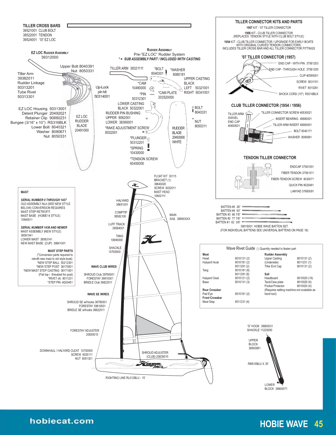 Hobie Wave manual Tiller Cross Bars Tiller Connector Kits and Parts, Club Tiller Connector 1954, Tendon Tiller Connector 