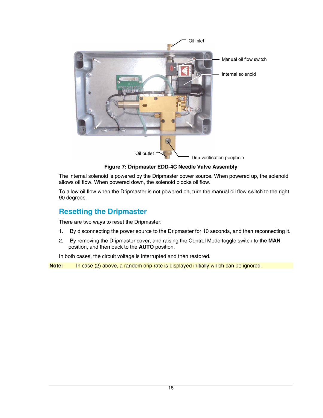 Hoffman Media manual Resetting the Dripmaster, Dripmaster EDD-4C Needle Valve Assembly 