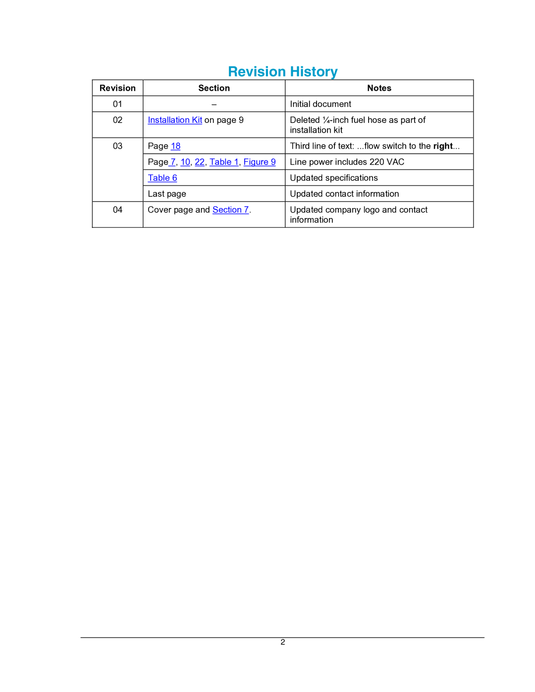 Hoffman Media EDD-4C manual Revision History, Revision Section 