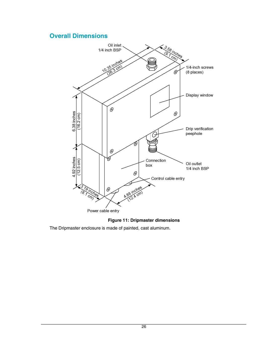 Hoffman Media EDD-4C manual Overall Dimensions, Dripmaster dimensions 