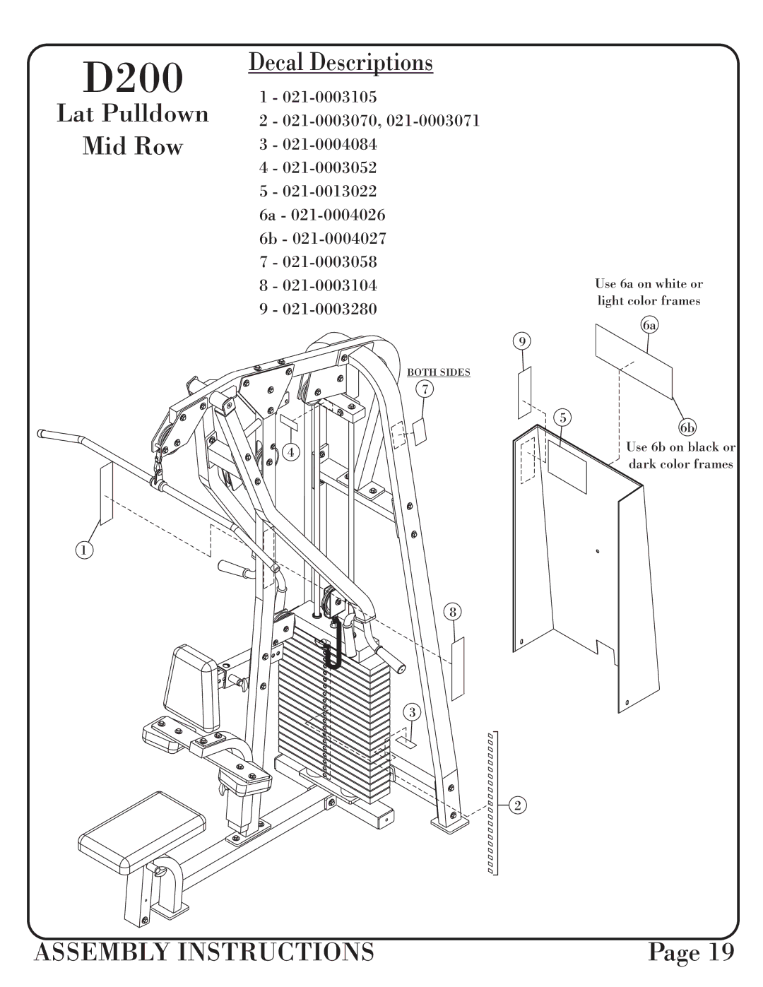 Hoist Fitness 0600-001 manual Decal Descriptions Lat Pulldown Mid Row 