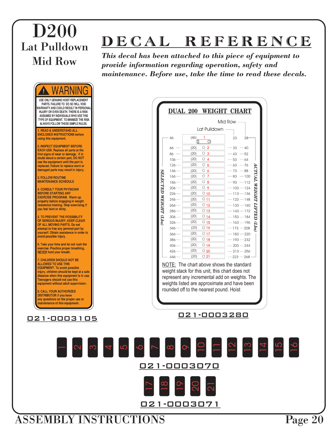 Hoist Fitness 0600-001 manual C a L R E F E R E N C E 