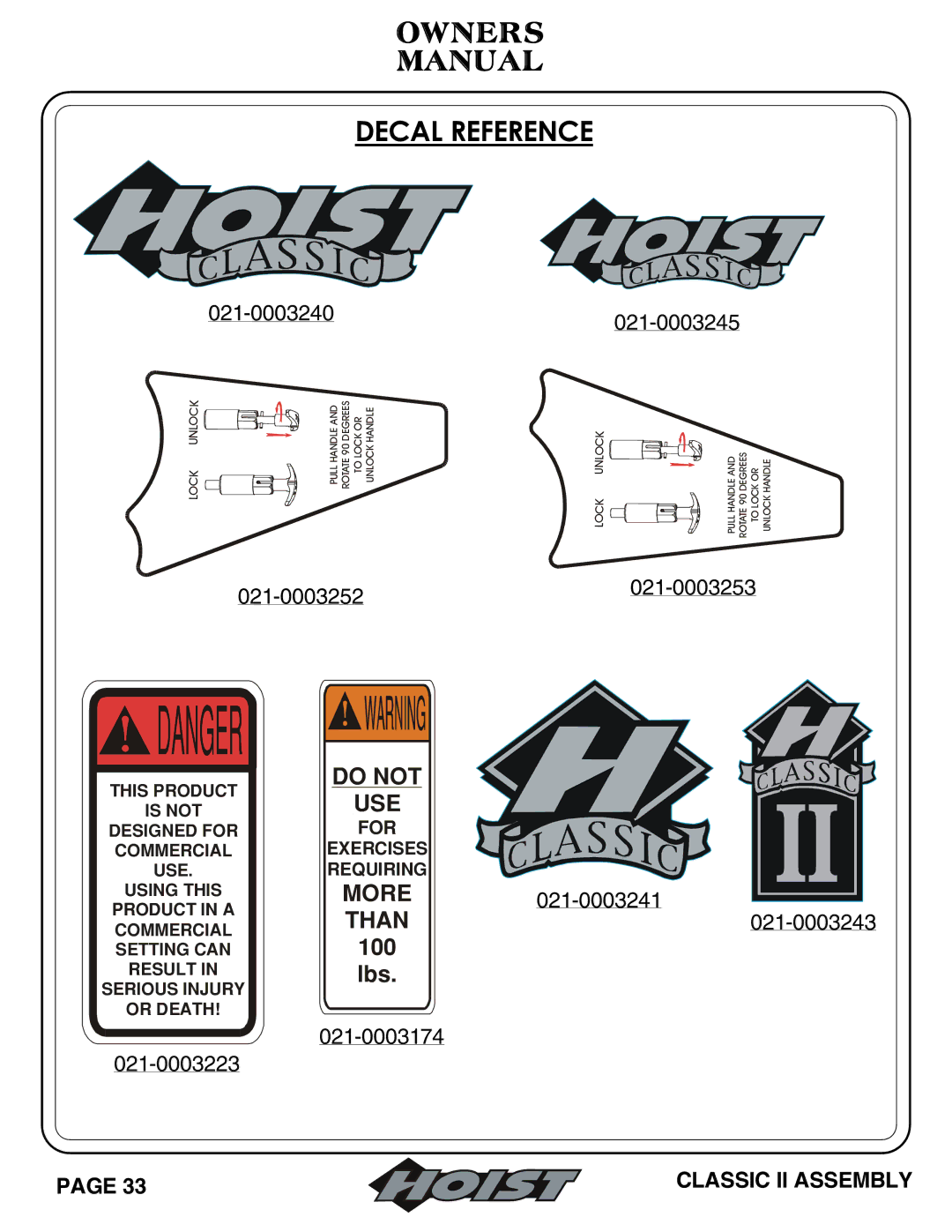 Hoist Fitness 0604-001 owner manual Decal Reference 