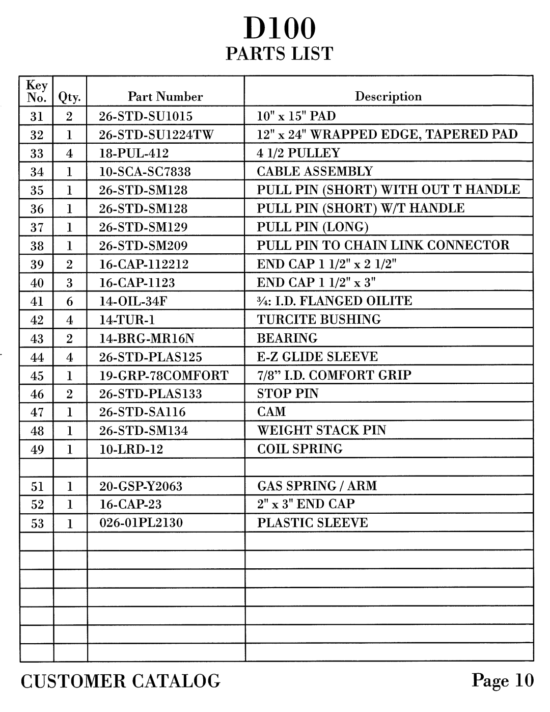 Hoist Fitness 0700-002 manual 