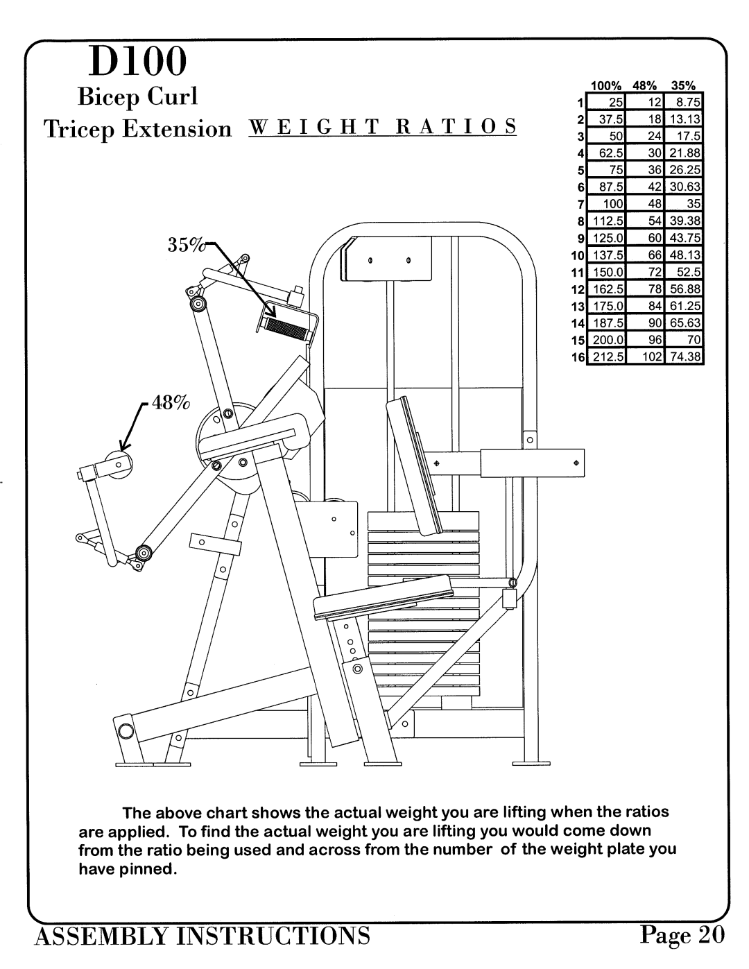 Hoist Fitness 0700-002 manual 