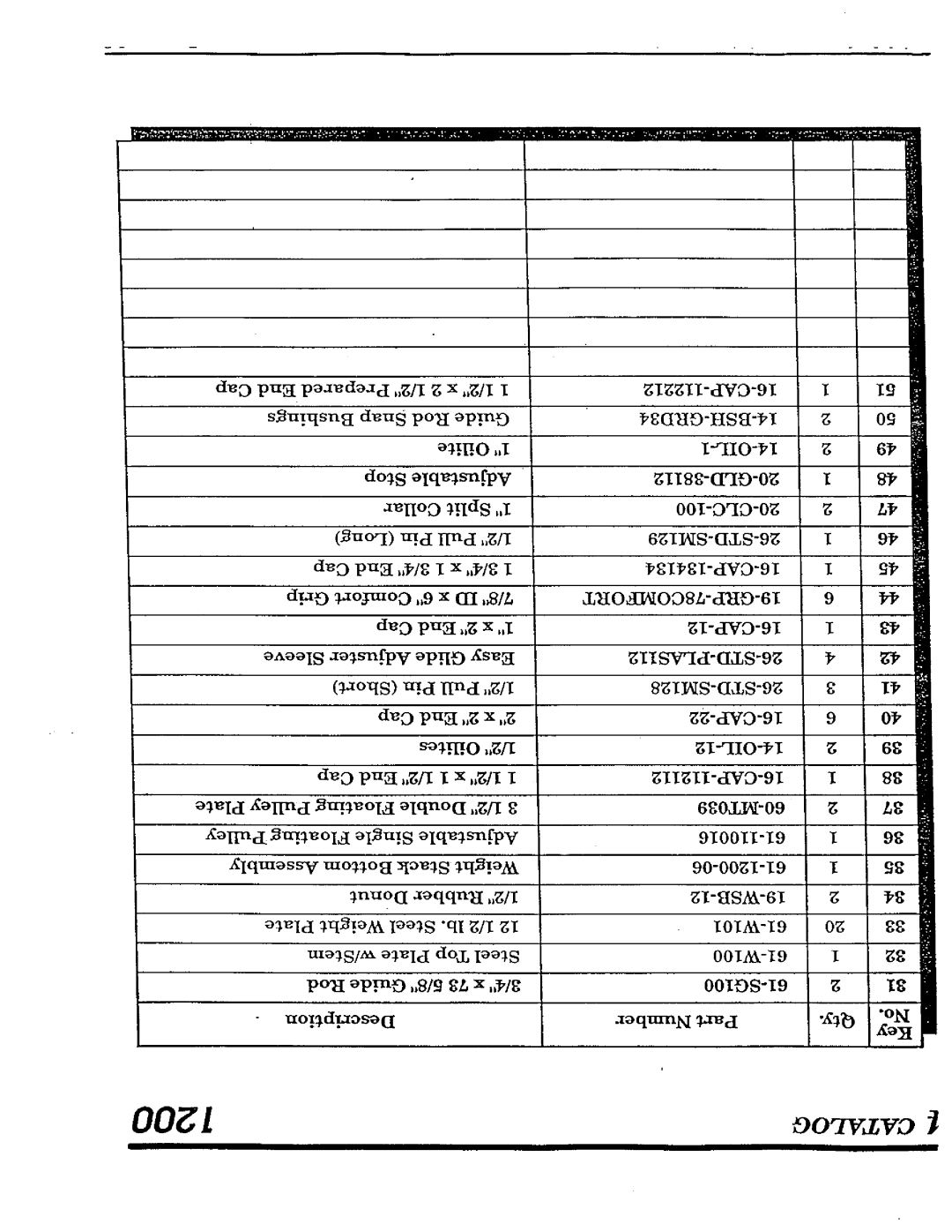 Hoist Fitness 1200 manual 