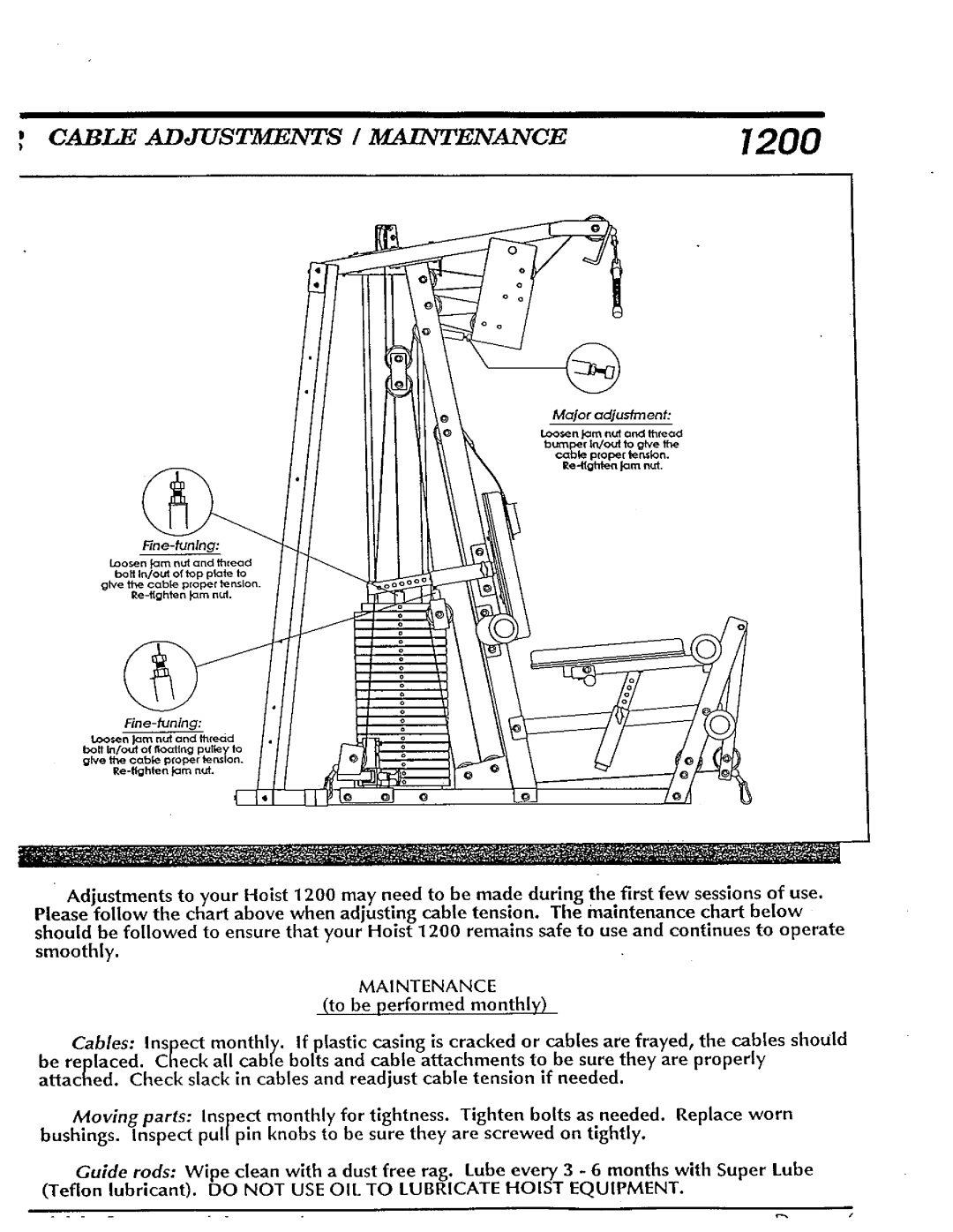 Hoist Fitness 1200 manual 