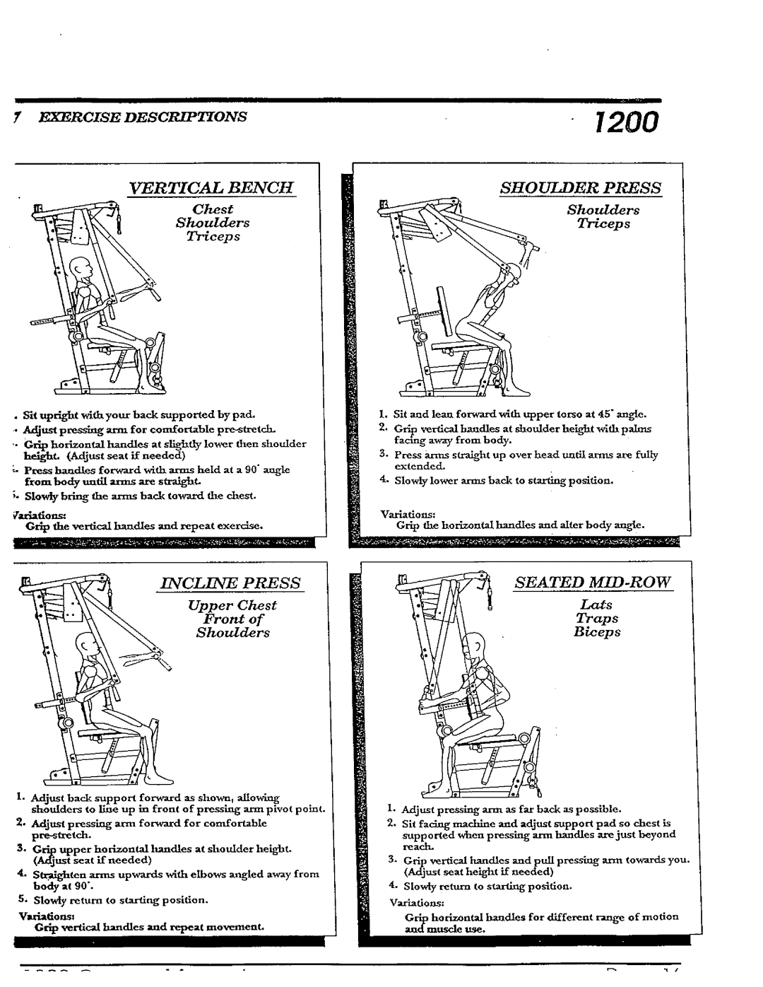 Hoist Fitness 1200 manual 