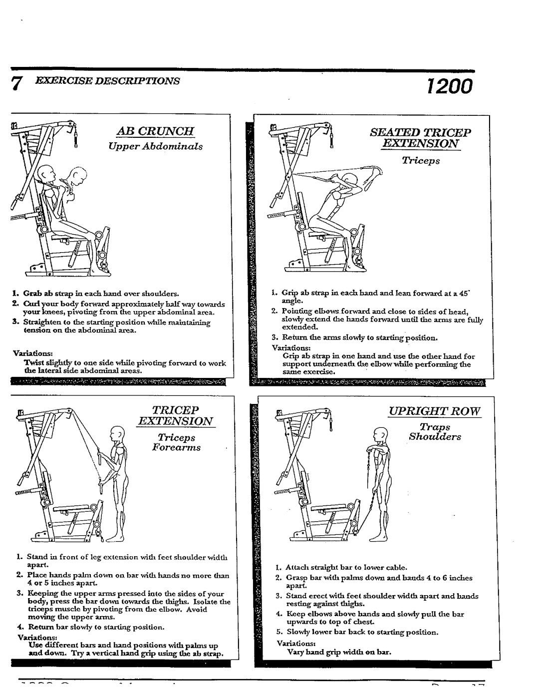 Hoist Fitness 1200 manual 