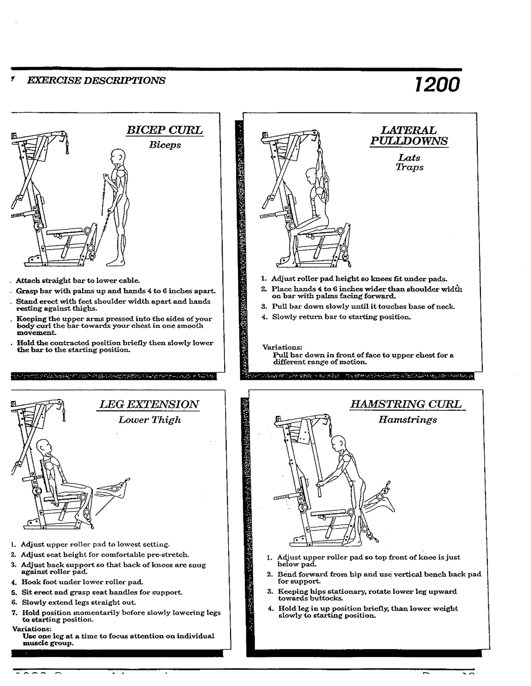 Hoist Fitness 1200 manual 