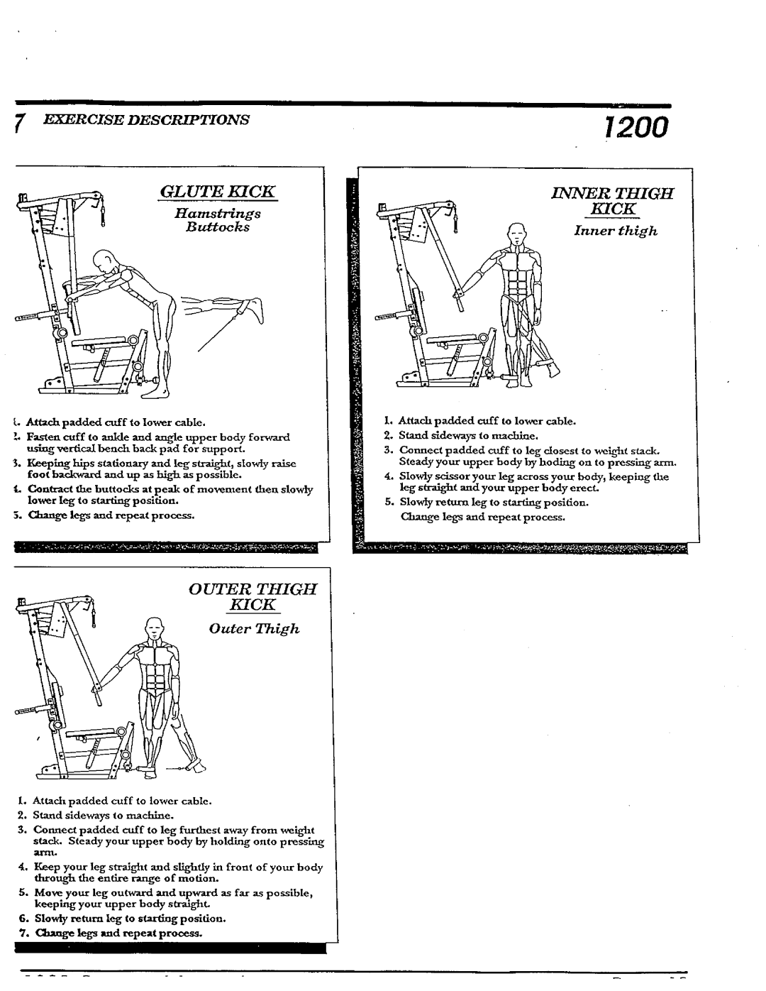 Hoist Fitness 1200 manual 