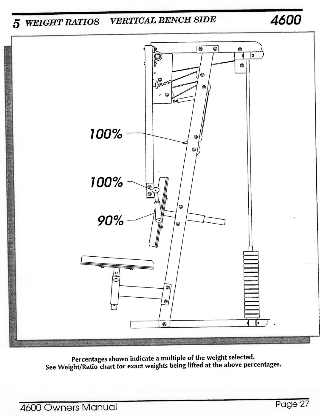 Hoist Fitness 4600 manual 