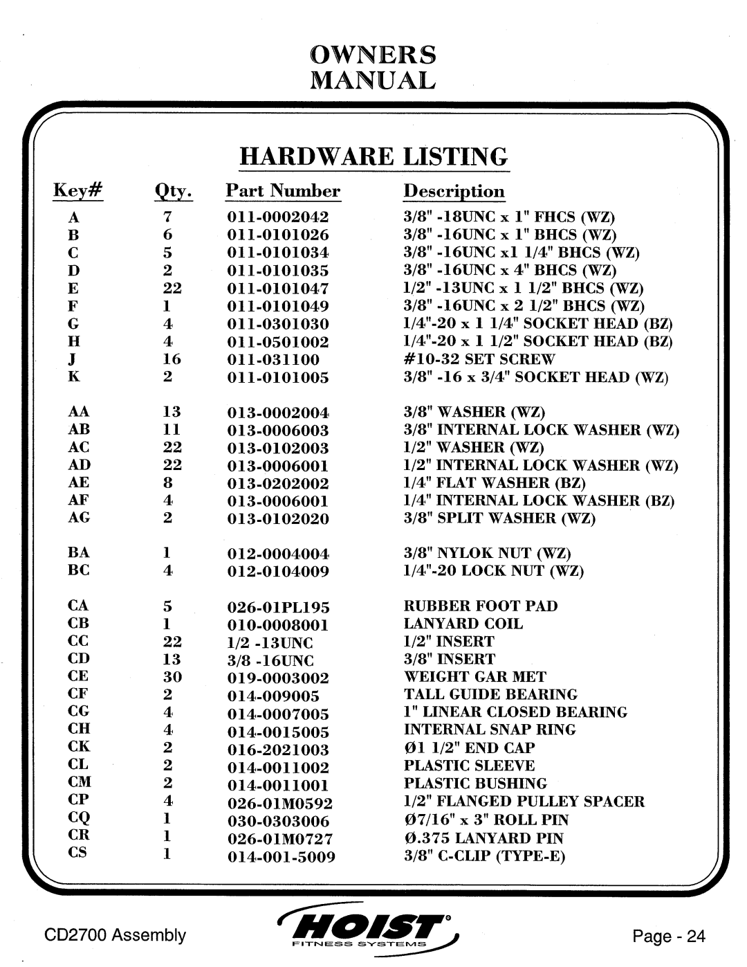 Hoist Fitness CD2700 manual 