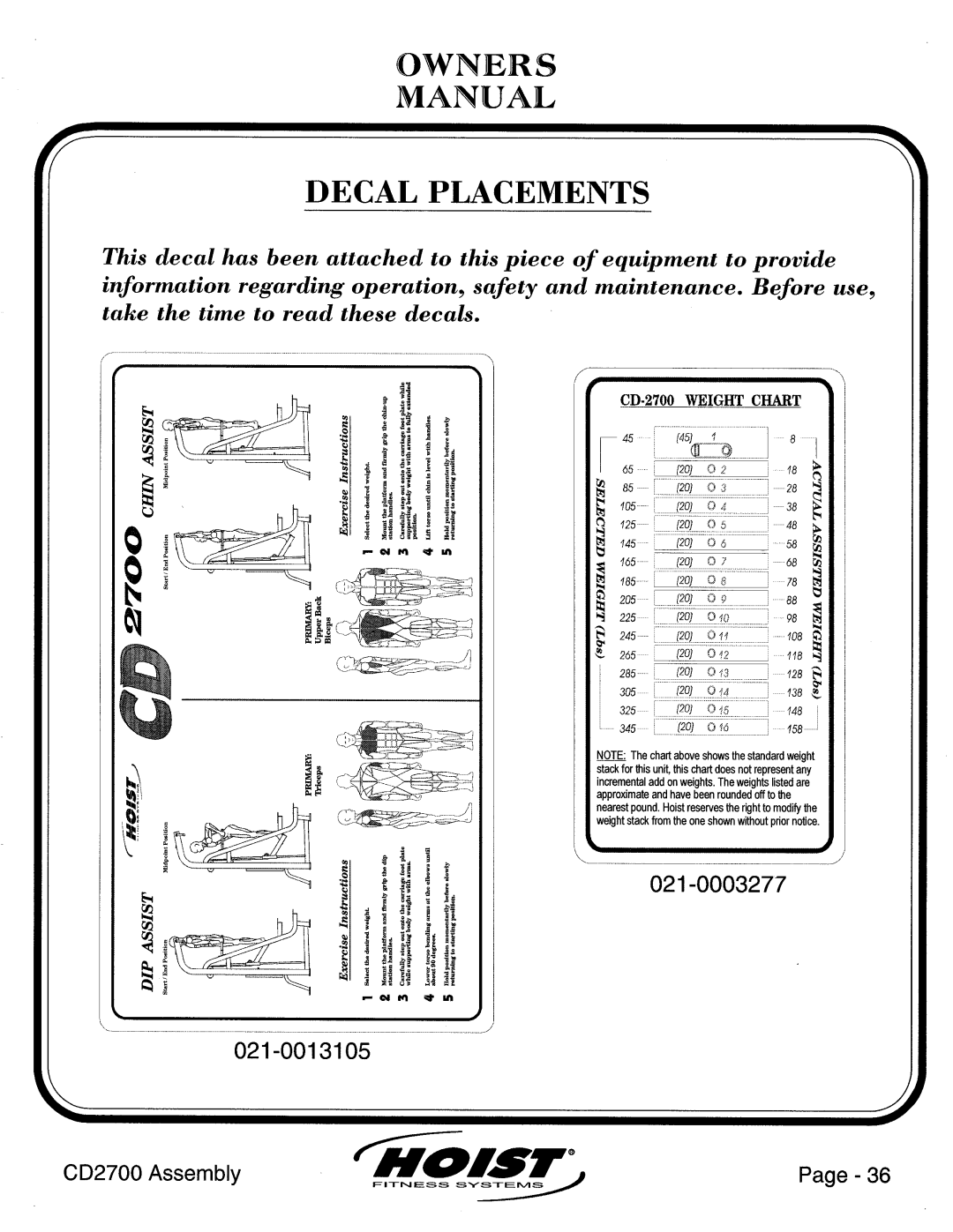 Hoist Fitness CD2700 manual 