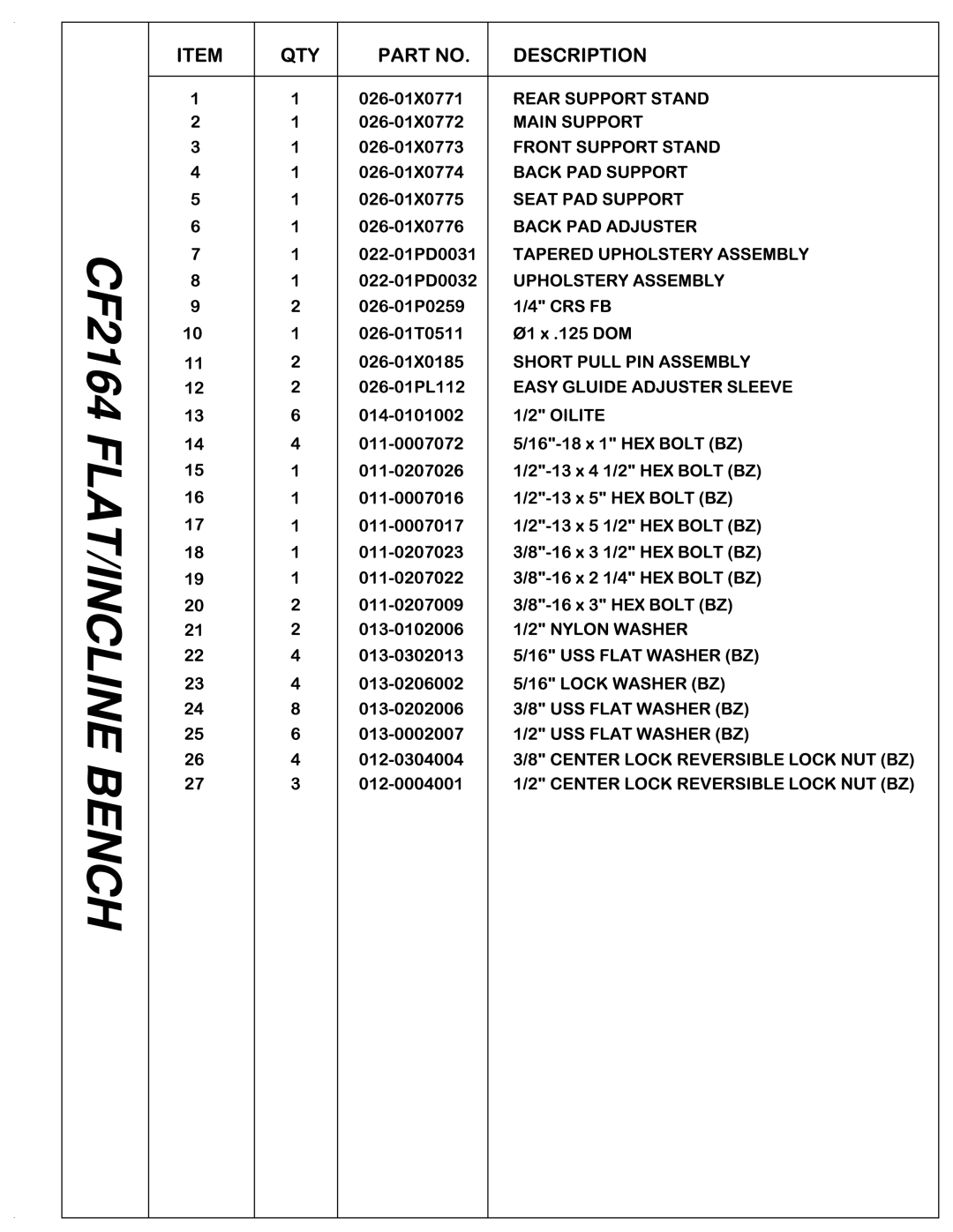 Hoist Fitness CF 2164 manual 