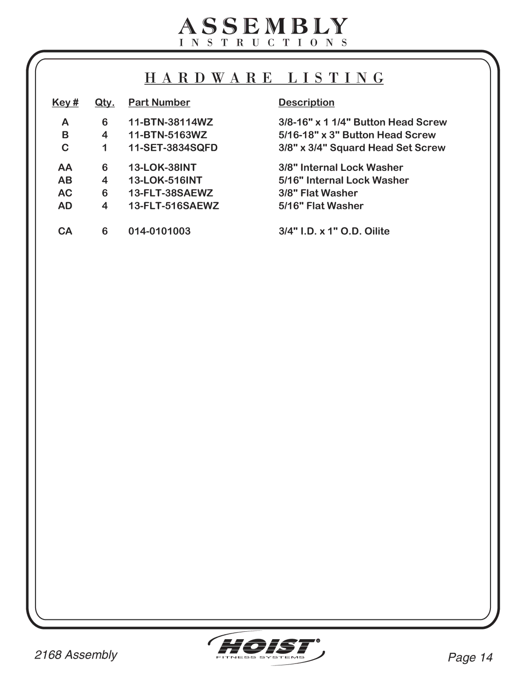 Hoist Fitness CF-2168 owner manual R D W a R E L I S T I N G 