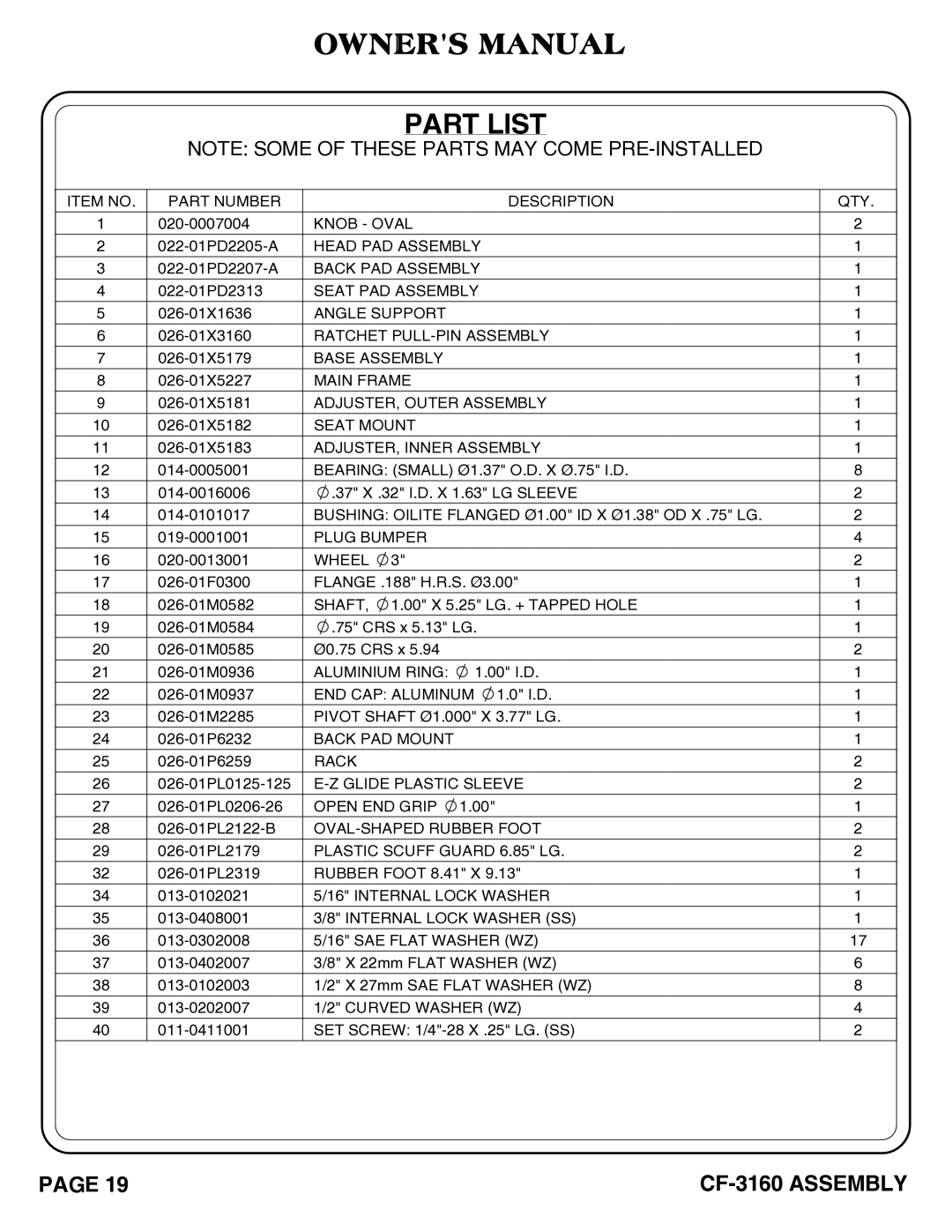 Hoist Fitness cf-3160 owner manual Part List, ADJUSTER, Inner Assembly 