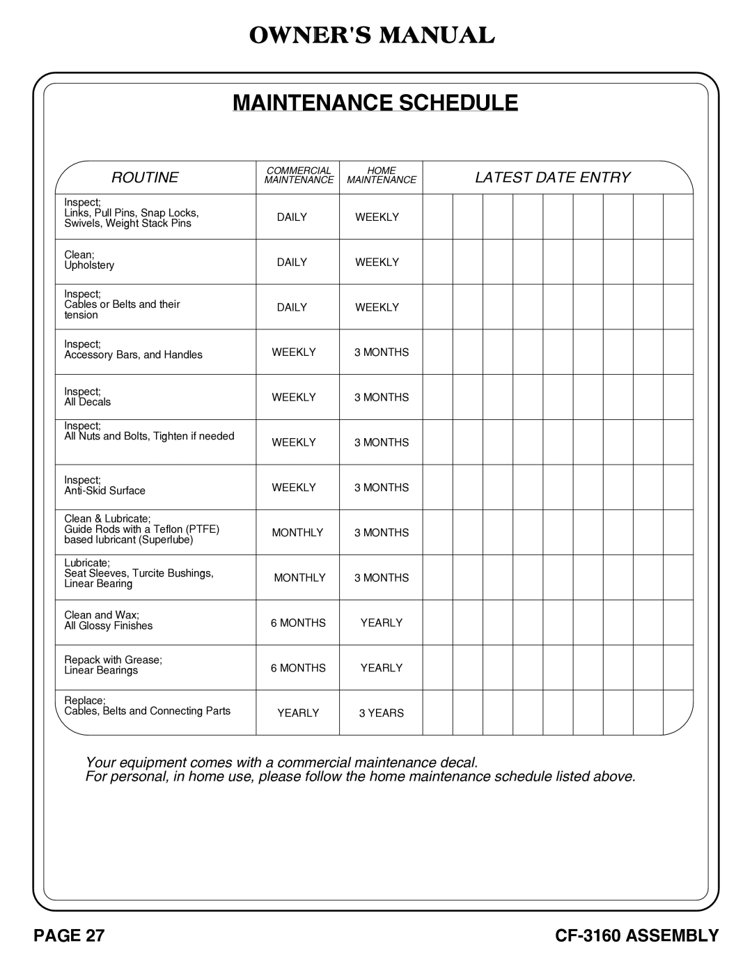 Hoist Fitness cf-3160 owner manual Maintenance Schedule, Latest Date Entry 