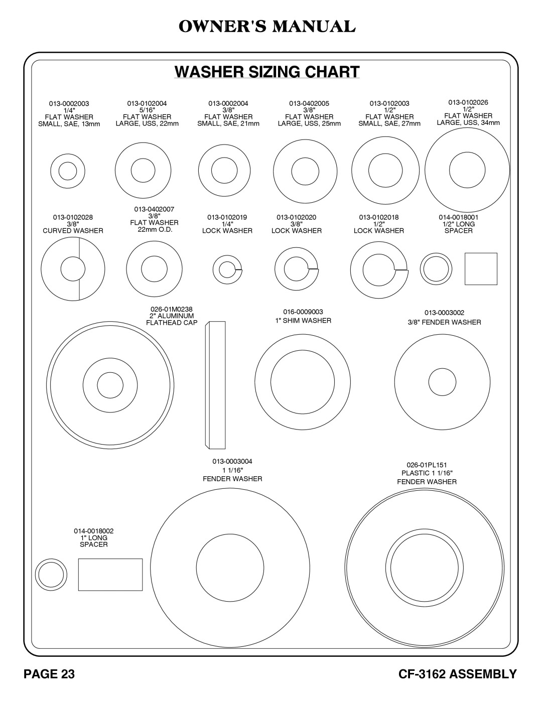 Hoist Fitness CF-3162 owner manual Washer Sizing Chart 