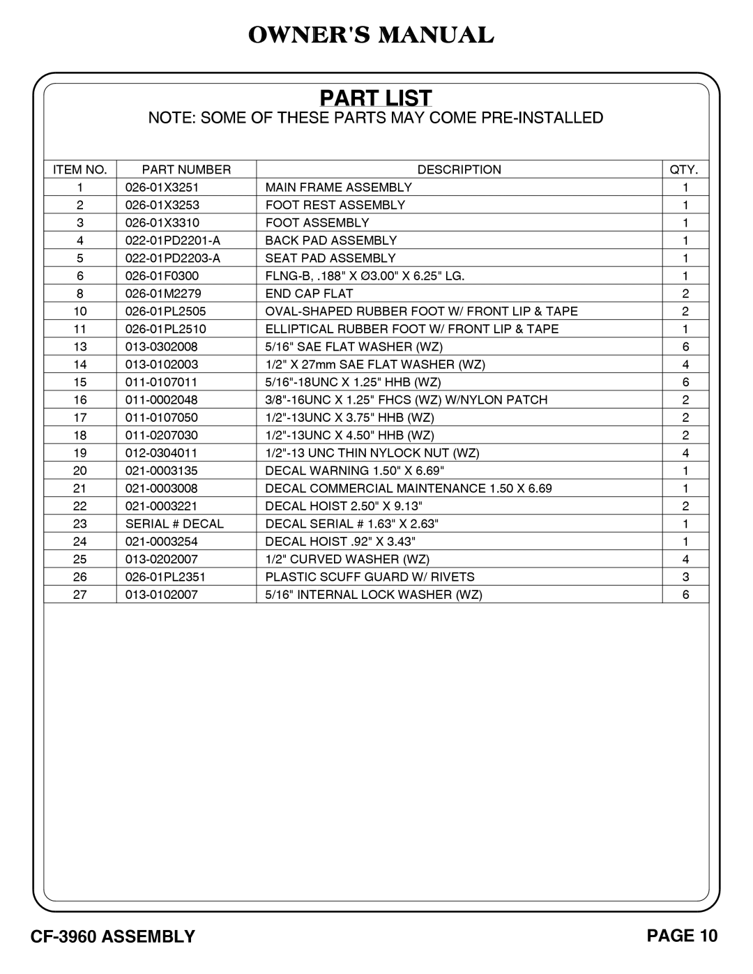 Hoist Fitness CF-3163 owner manual Part List, SAE Flat Washer WZ 