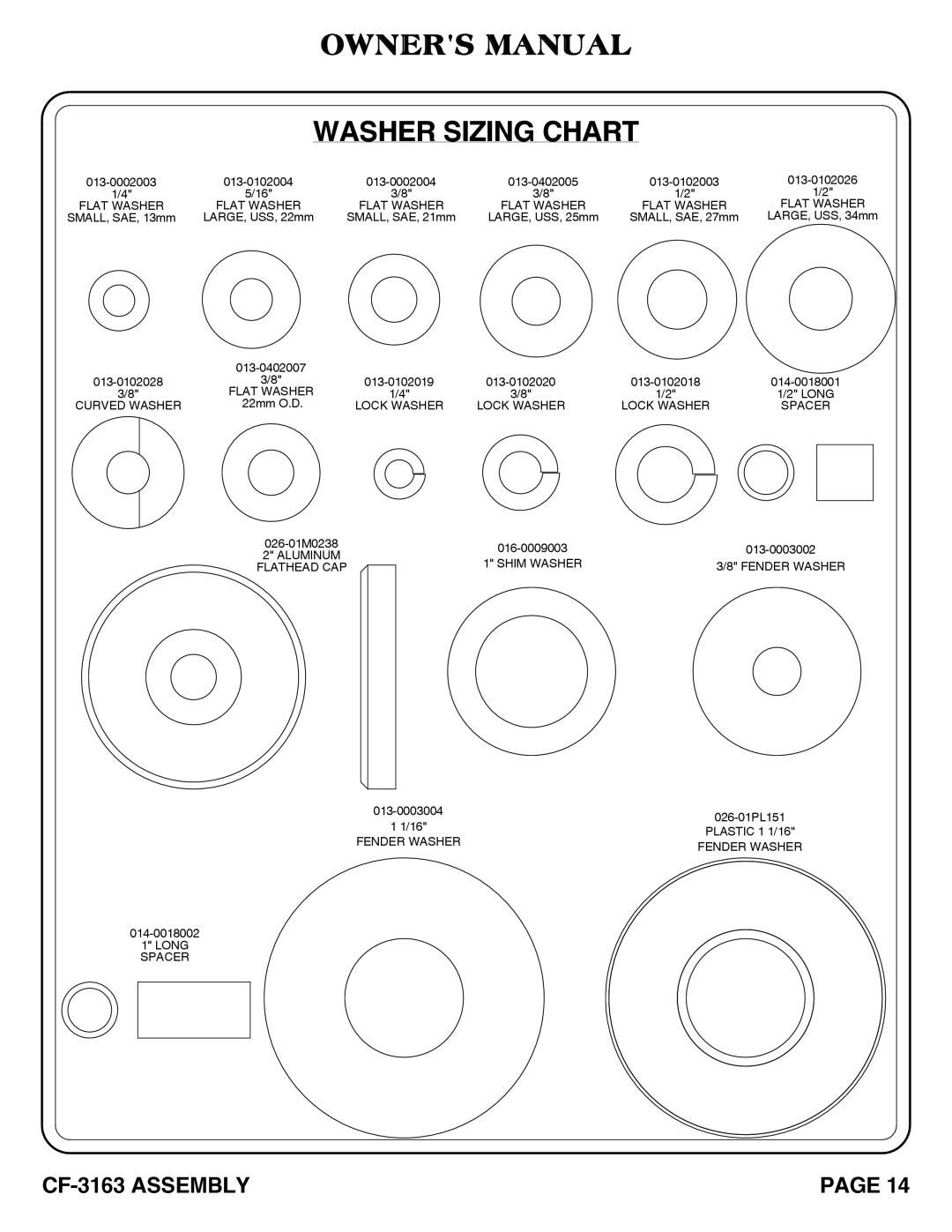 Hoist Fitness CF-3163 owner manual Washer Sizing Chart, Flat Washer 