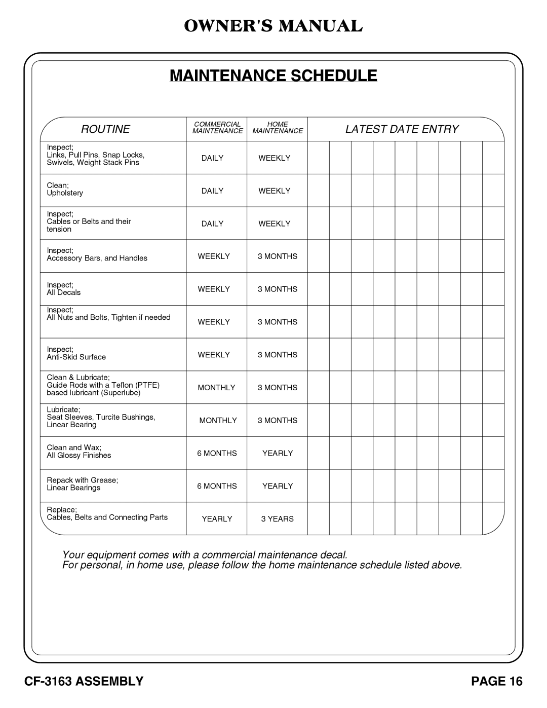 Hoist Fitness CF-3163 owner manual Maintenance Schedule, Latest Date Entry 