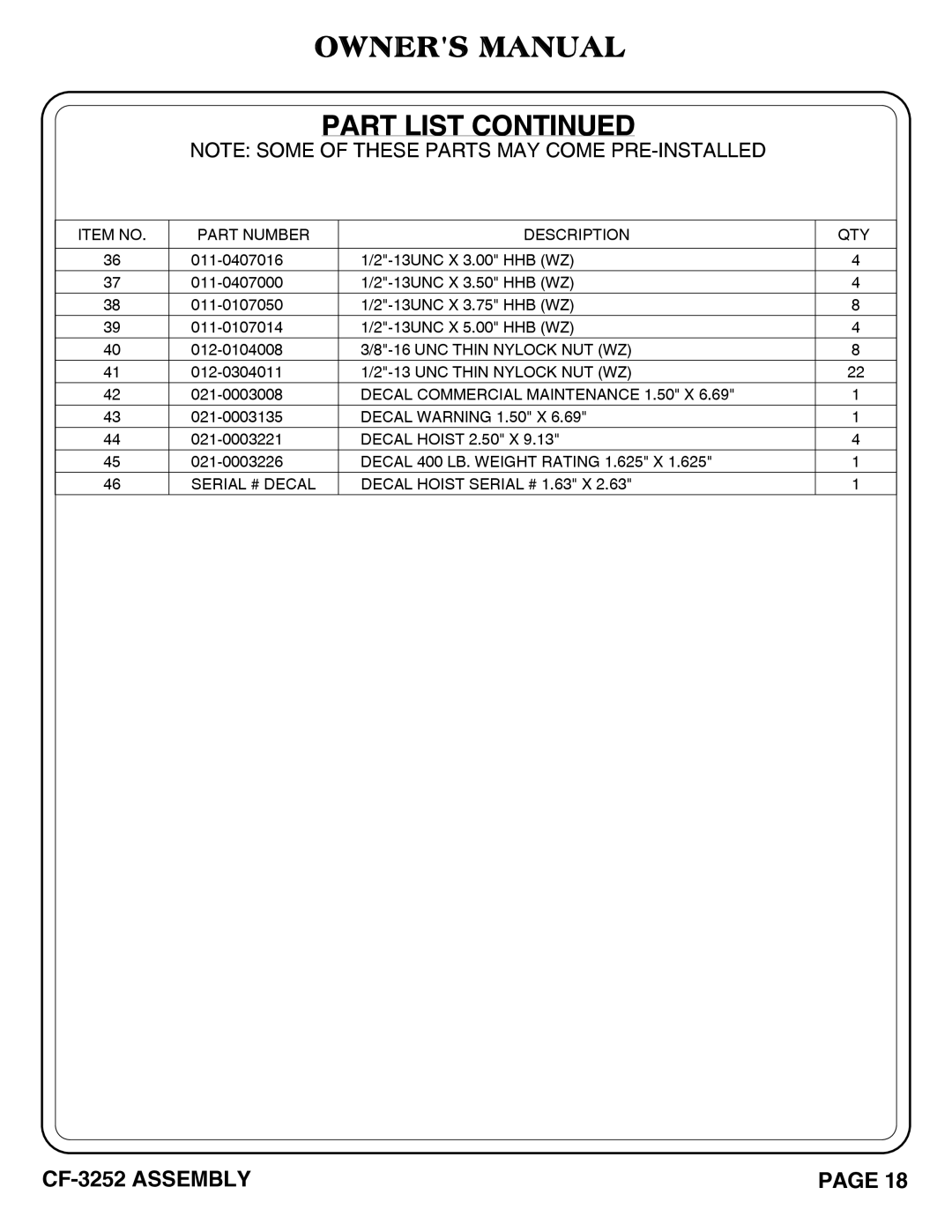 Hoist Fitness CF-3252 owner manual UNC Thin Nylock NUT WZ 