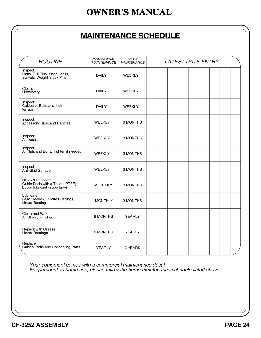 Hoist Fitness CF-3252 owner manual Maintenance Schedule, Routine 