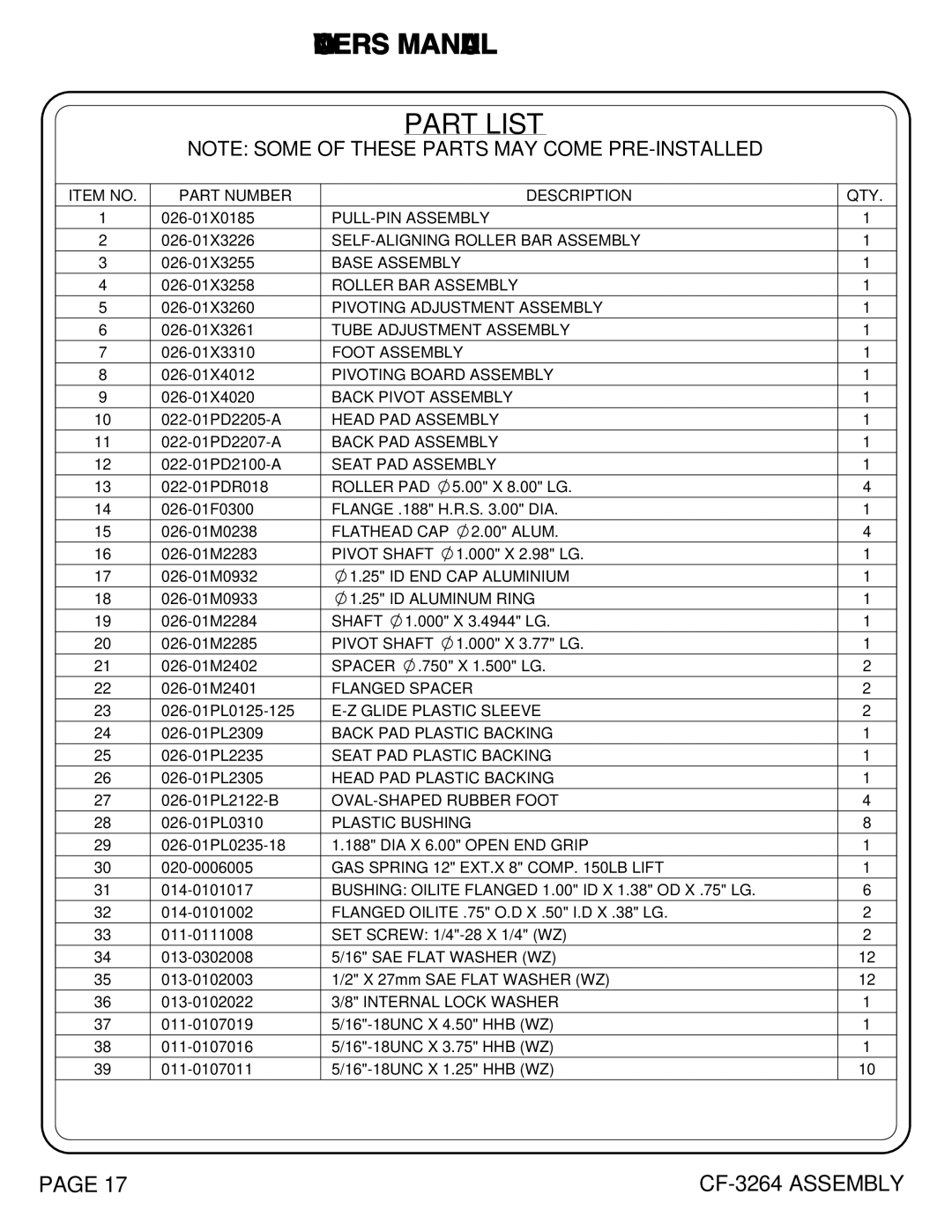 Hoist Fitness CF-3264 owner manual Part List, Bushing Oilite Flanged 1.00 ID X 1.38 OD X .75 LG 