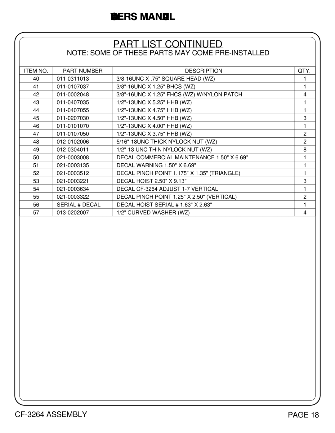 Hoist Fitness CF-3264 owner manual 16-18UNC Thick Nylock NUT WZ 