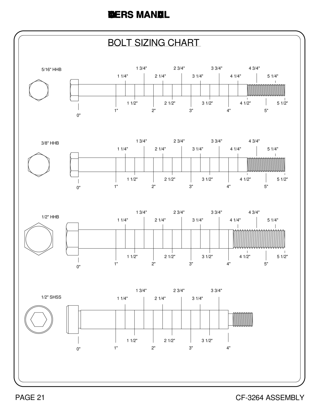 Hoist Fitness CF-3264 owner manual Bolt Sizing Chart 