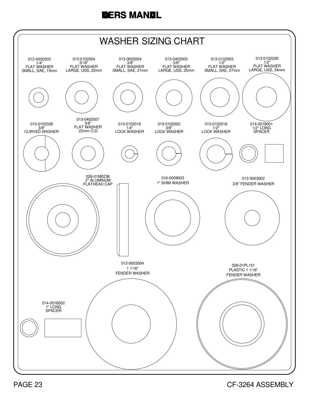 Hoist Fitness CF-3264 owner manual Washer Sizing Chart 