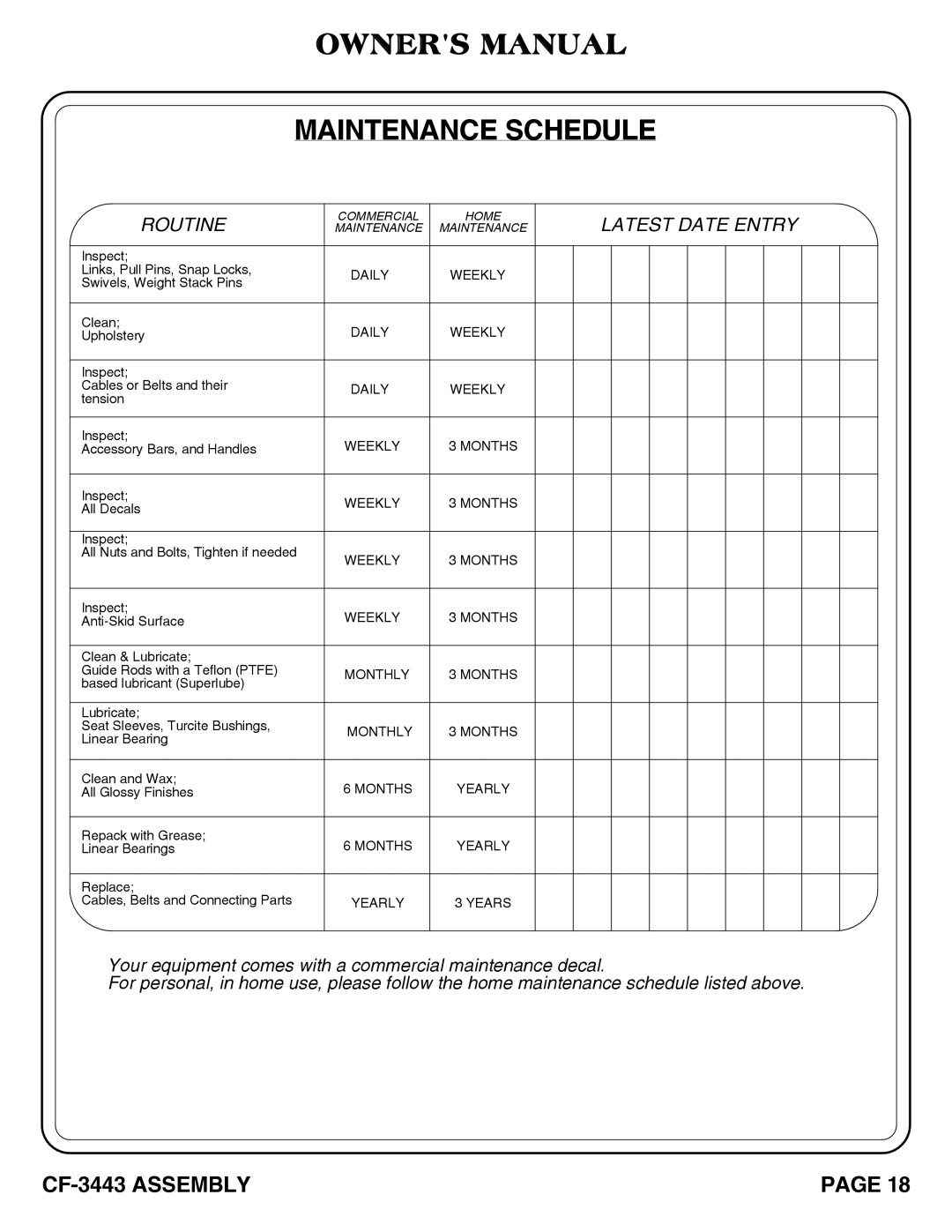 Hoist Fitness cf-3443 owner manual Maintenance Schedule, Latest Date Entry 