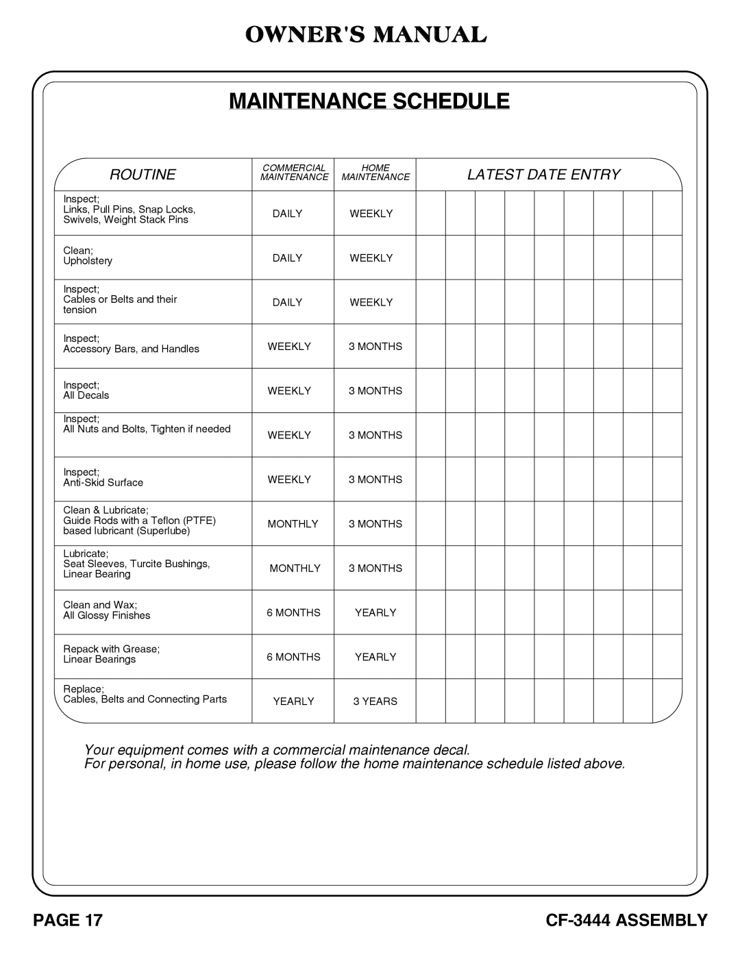 Hoist Fitness cf-3444 owner manual Maintenance Schedule, Routine 