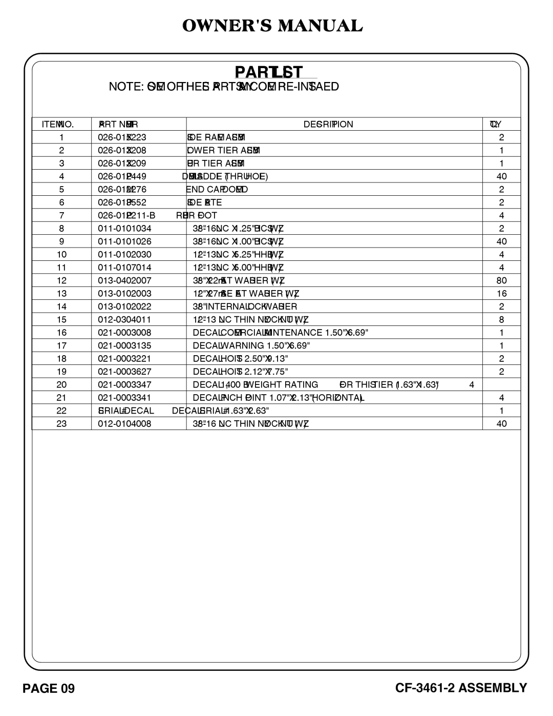 Hoist Fitness CF-3461-2 owner manual Part List, Rubber Foot 