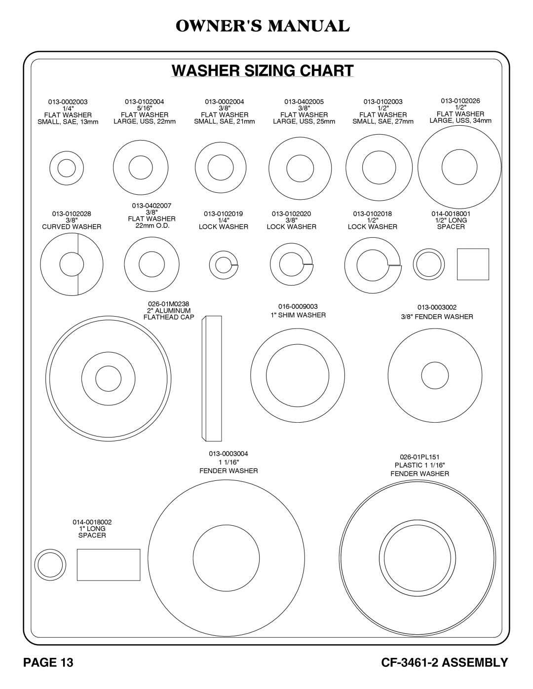 Hoist Fitness CF-3461-2 owner manual Washer Sizing Chart, Flat Washer 