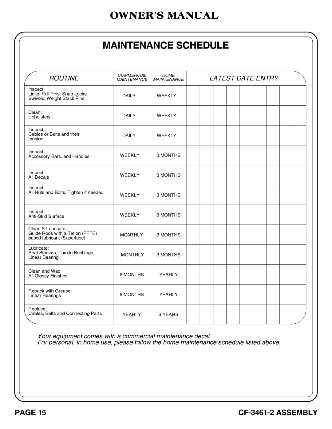 Hoist Fitness CF-3461-2 owner manual Maintenance Schedule, Latest Date Entry 